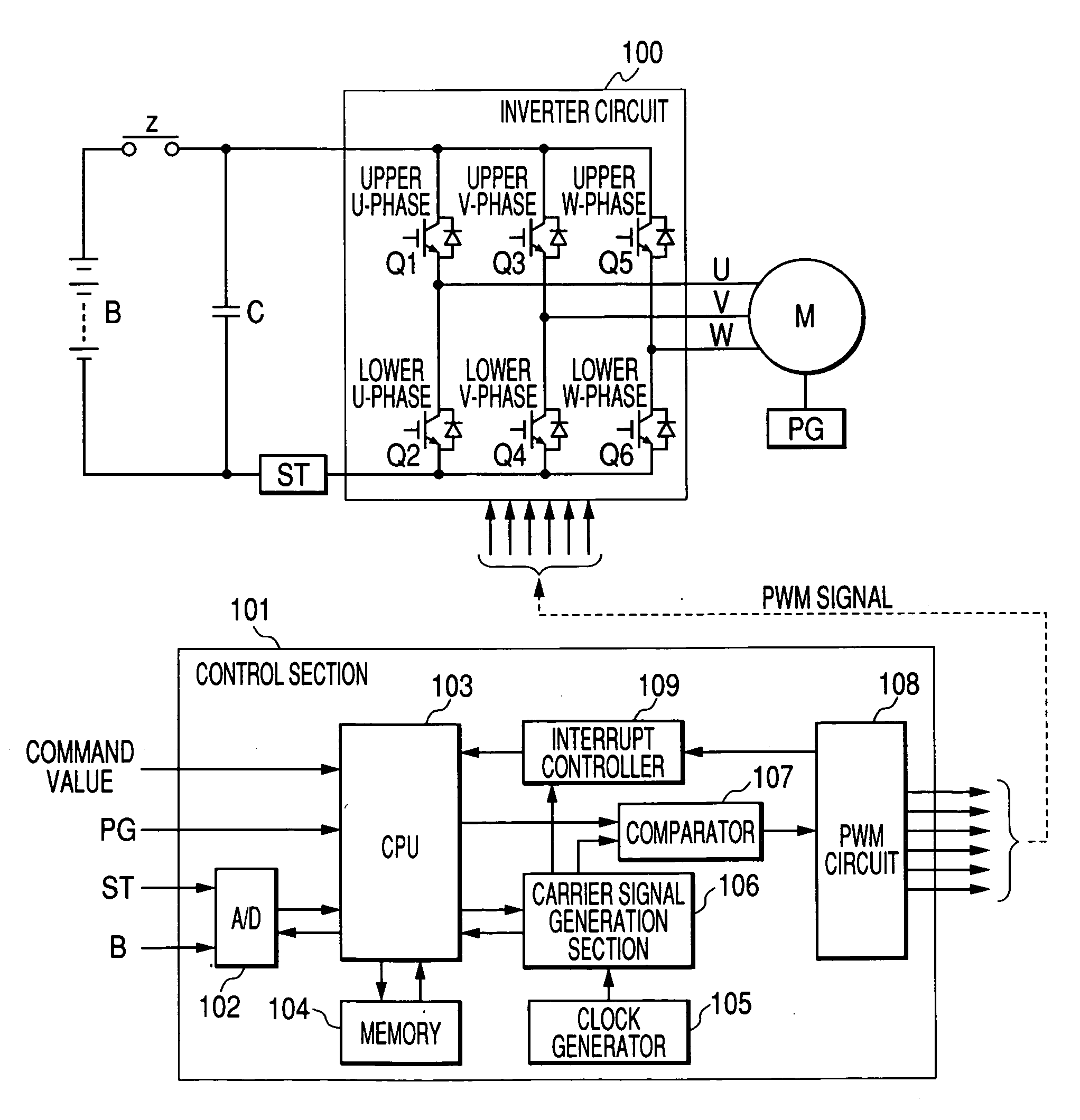 Inverter control apparatus and inverter control method