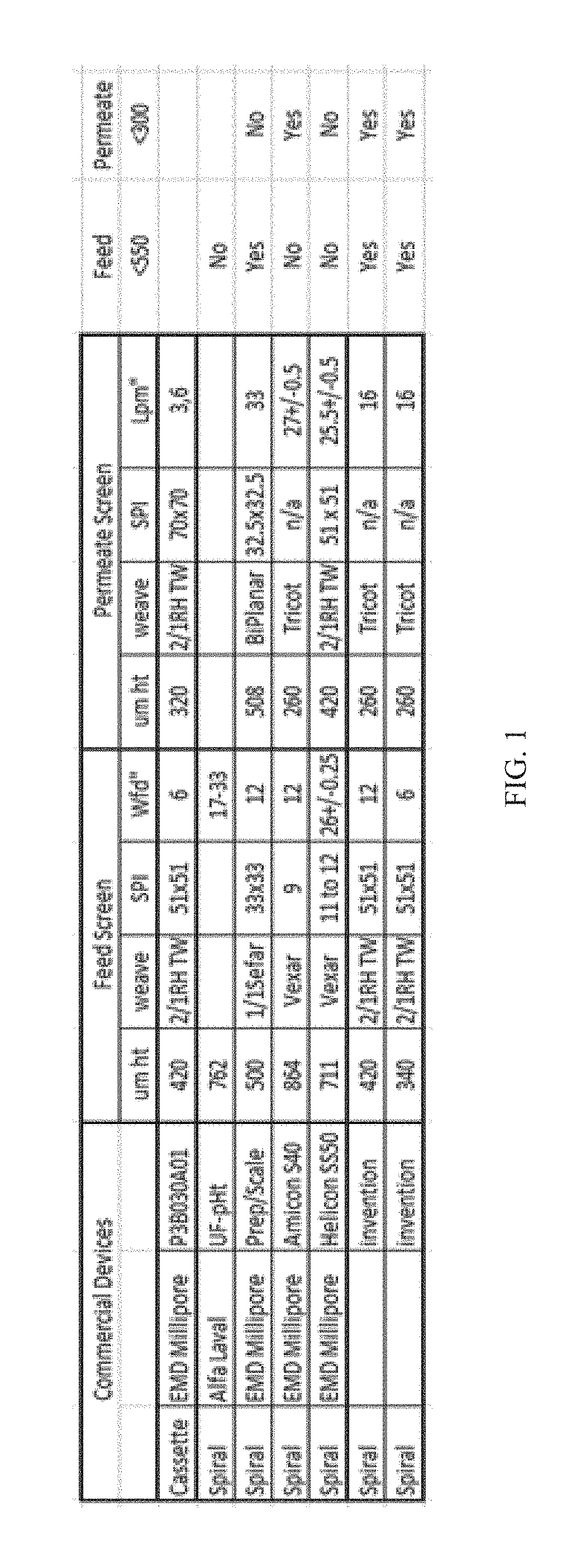 Compact spiral-wound filter elements, modules and systems