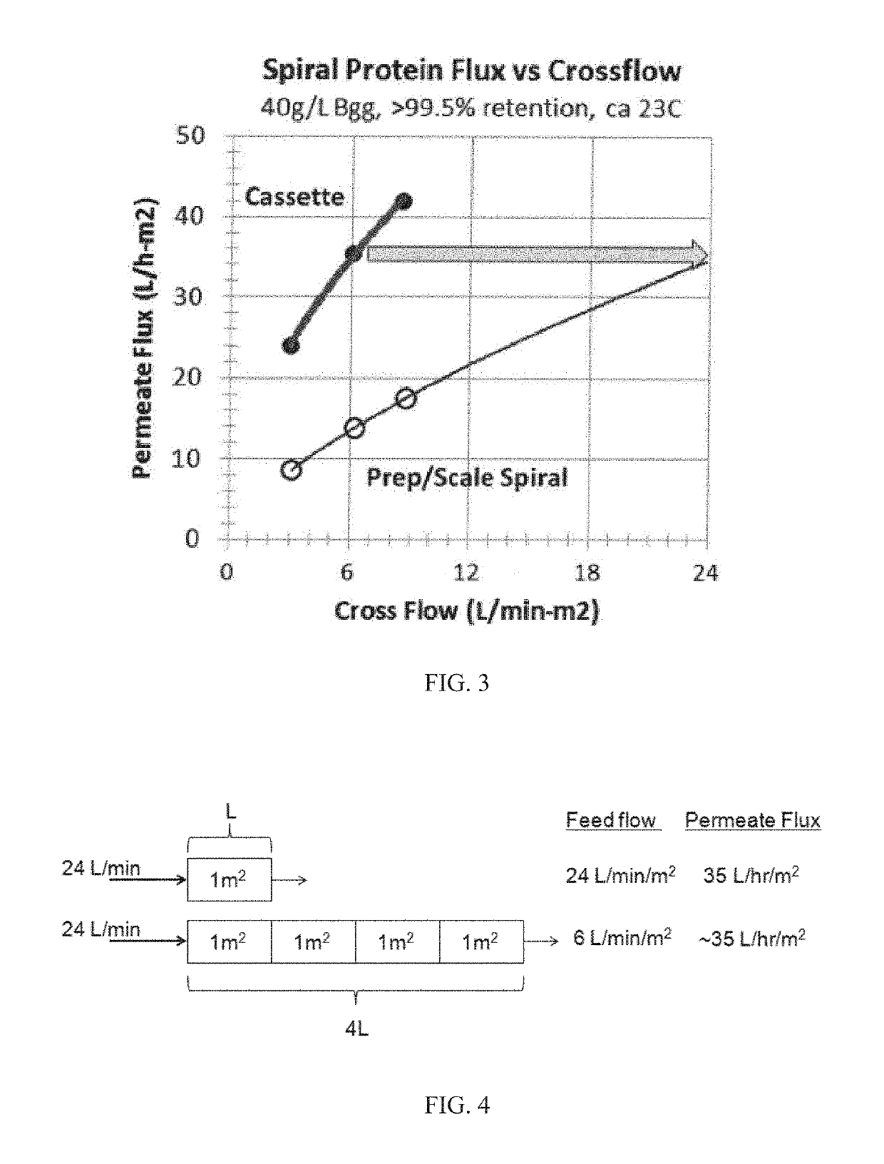 Compact spiral-wound filter elements, modules and systems