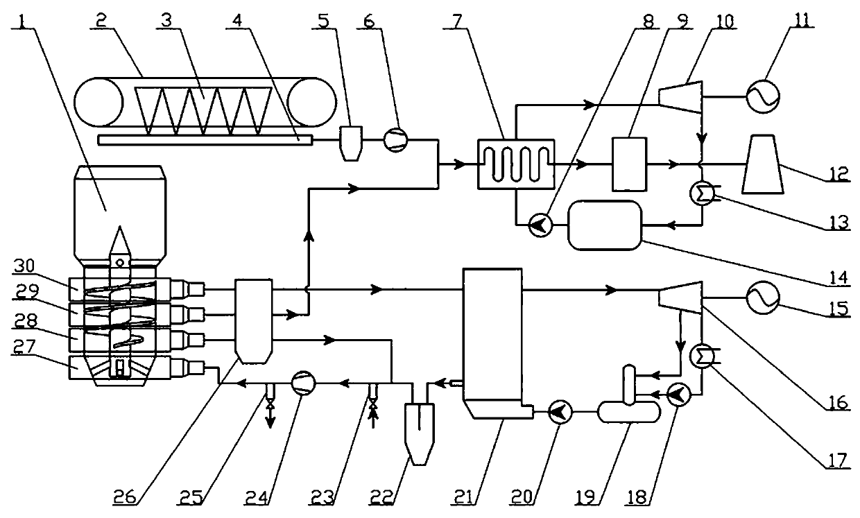 Vertical water vapor and organic Rankine cycle parallel system driven by sintering waste heat