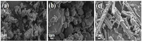 Preparation method of halogen-free low-smoke intrinsic flame-retardant nylon 66 composite material