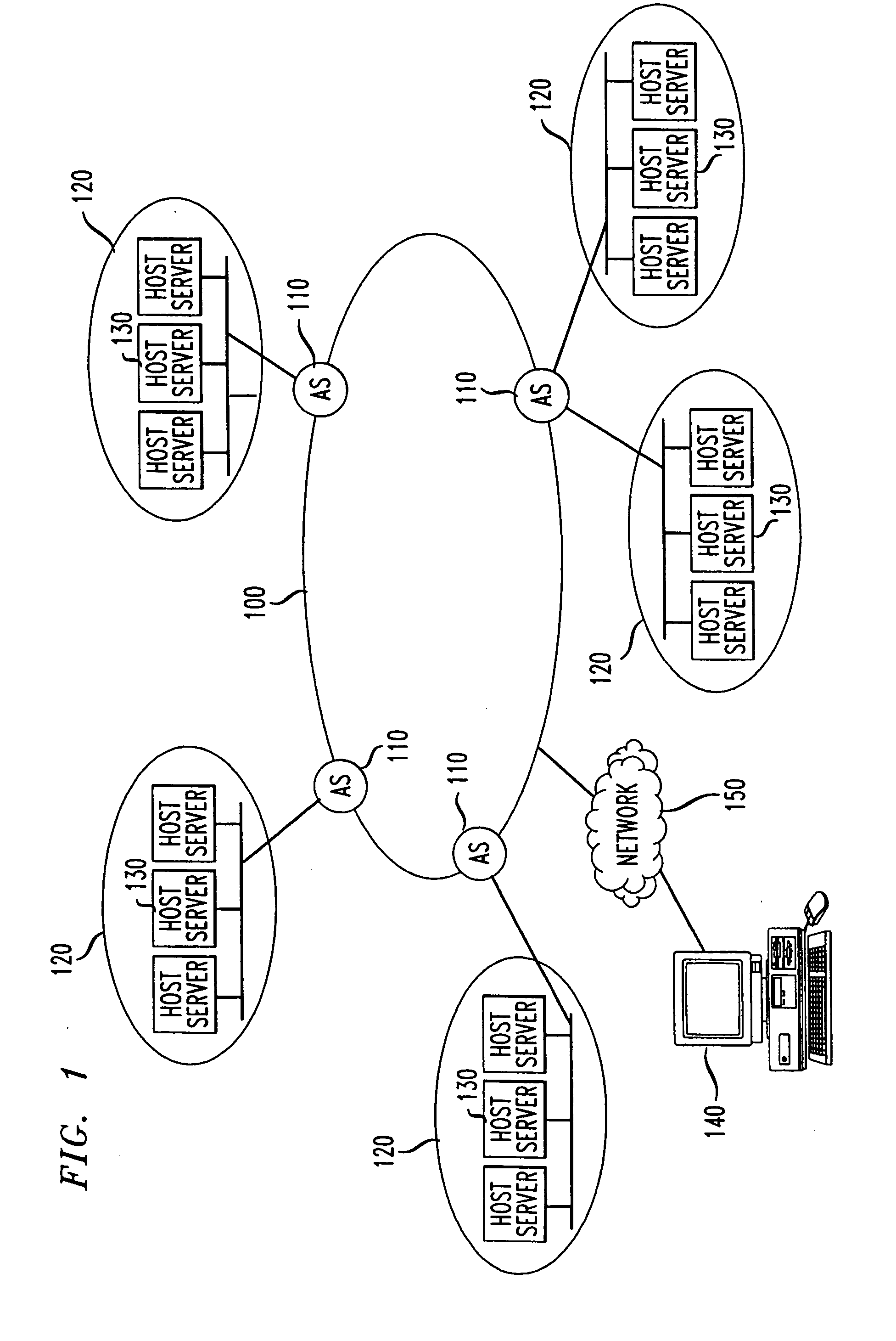 System, method and apparatus for network service load and reliability management