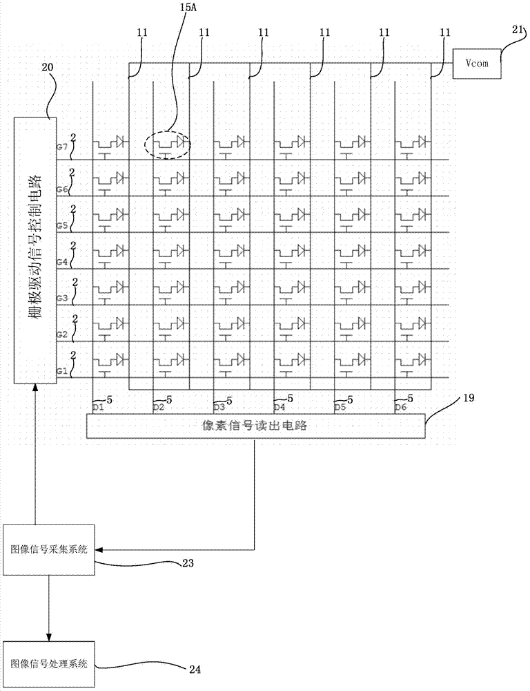 Pixel AEC flat panel detector