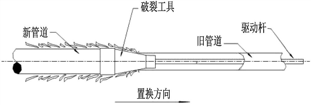 Flexible and rigid pipe universal crushing head and method for pipe explosion method construction