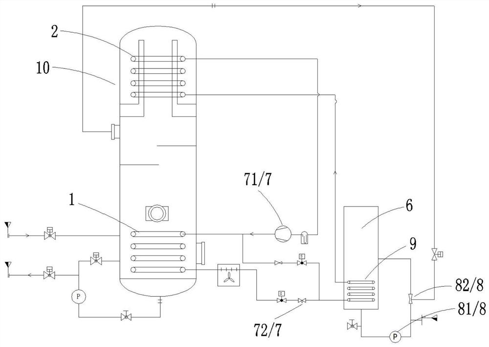 Low-temperature vacuum evaporation equipment