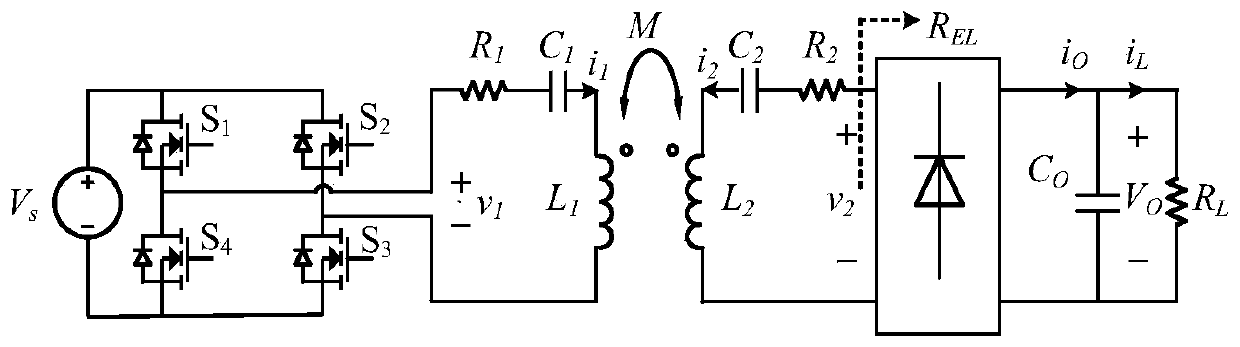 Soft start method of wireless charging system