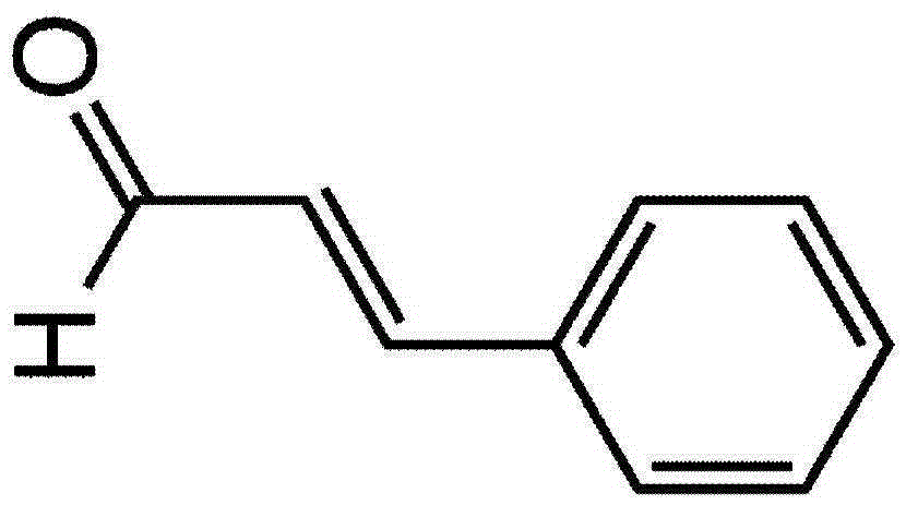 Compositions and methods using cuminaldehyde
