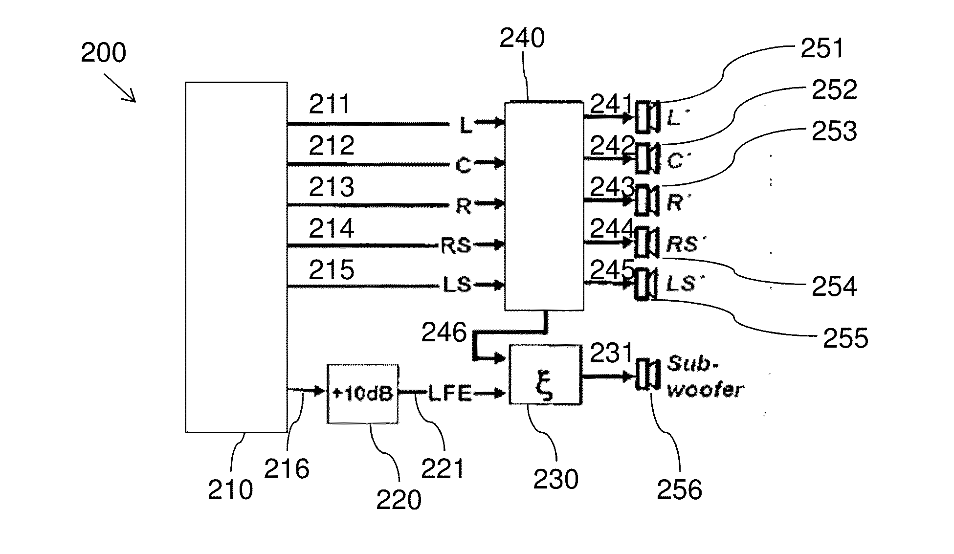 Method, device, and system for managing a conference