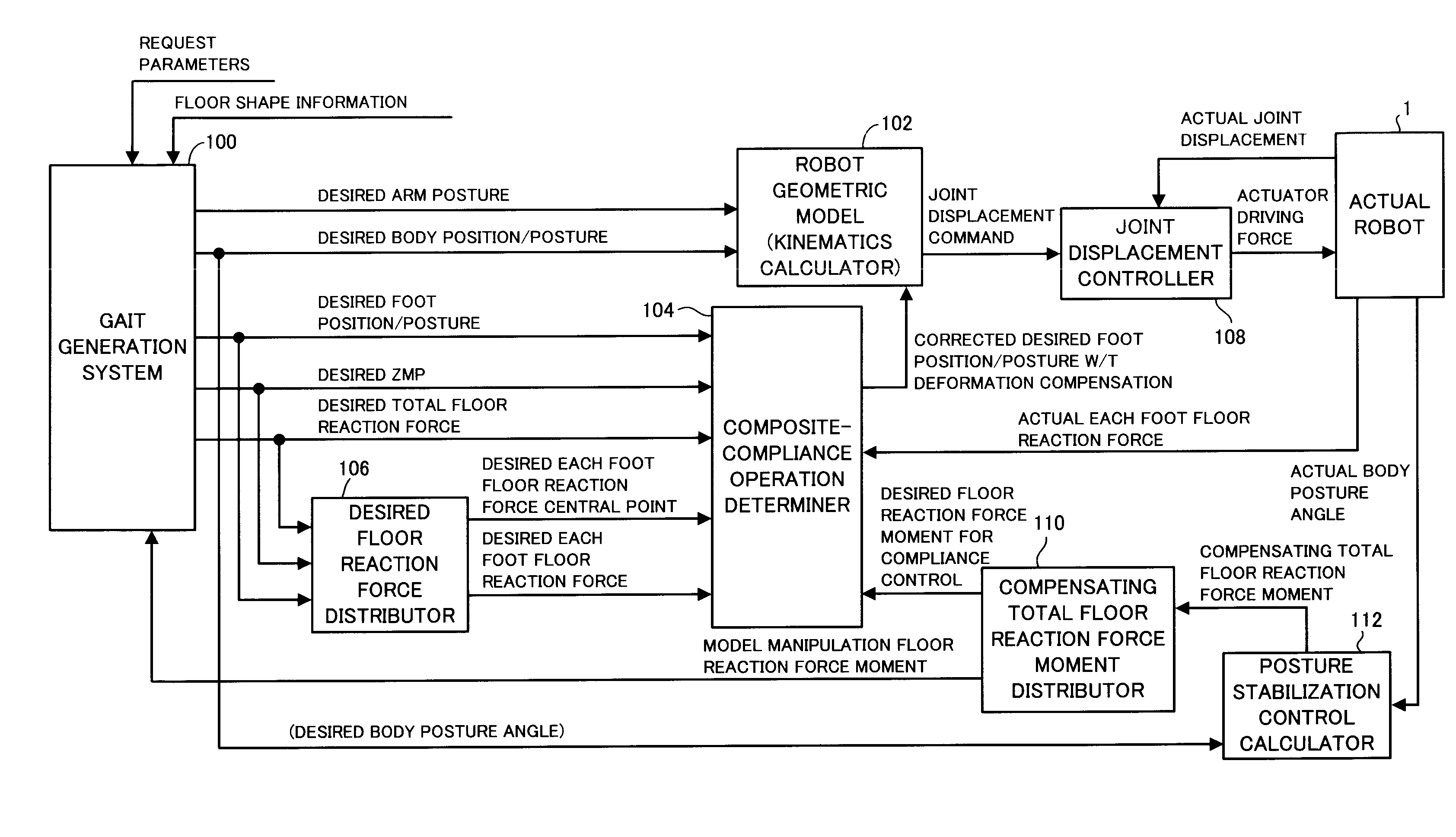 Control device for legged mobile robot