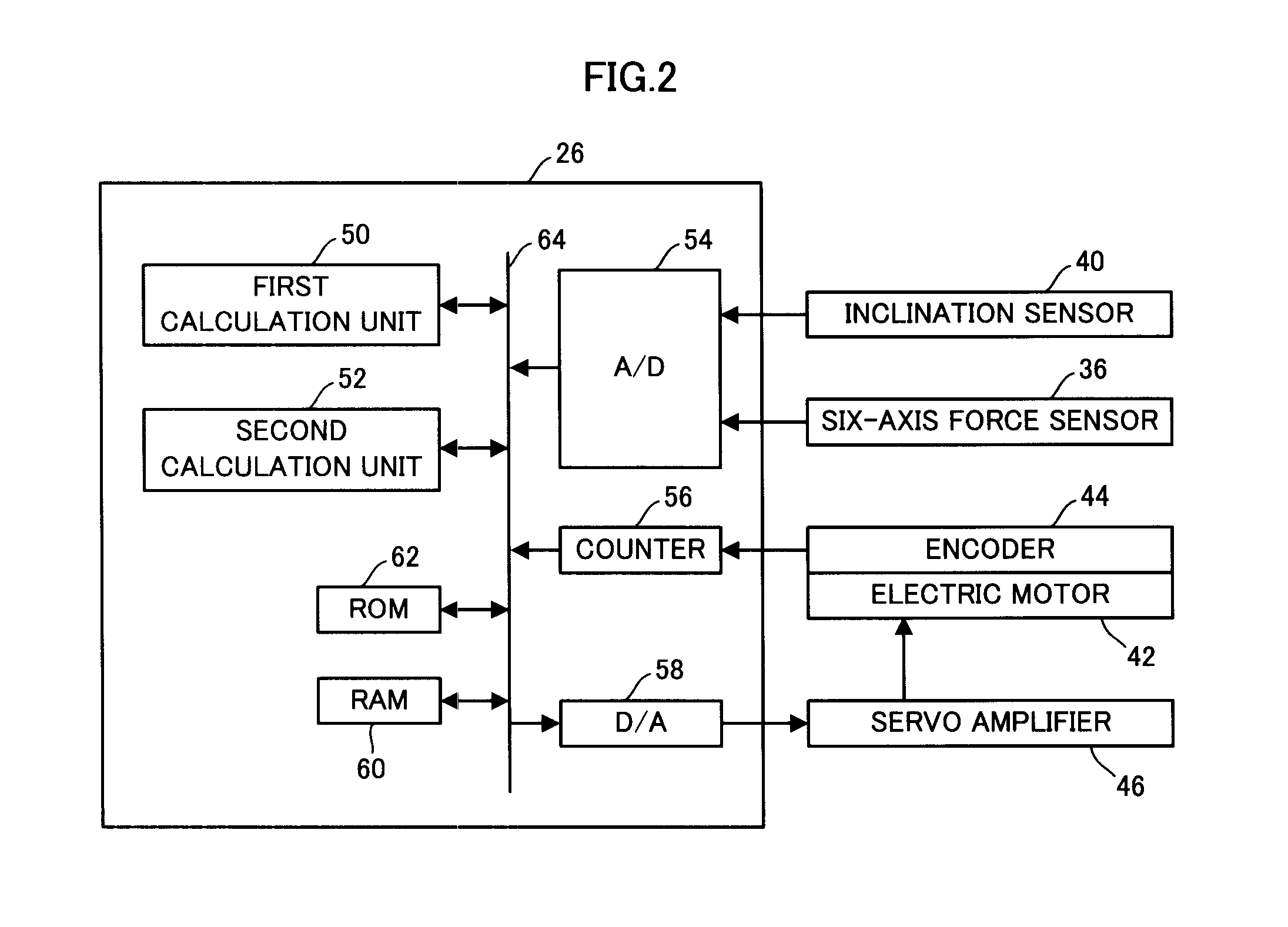 Control device for legged mobile robot