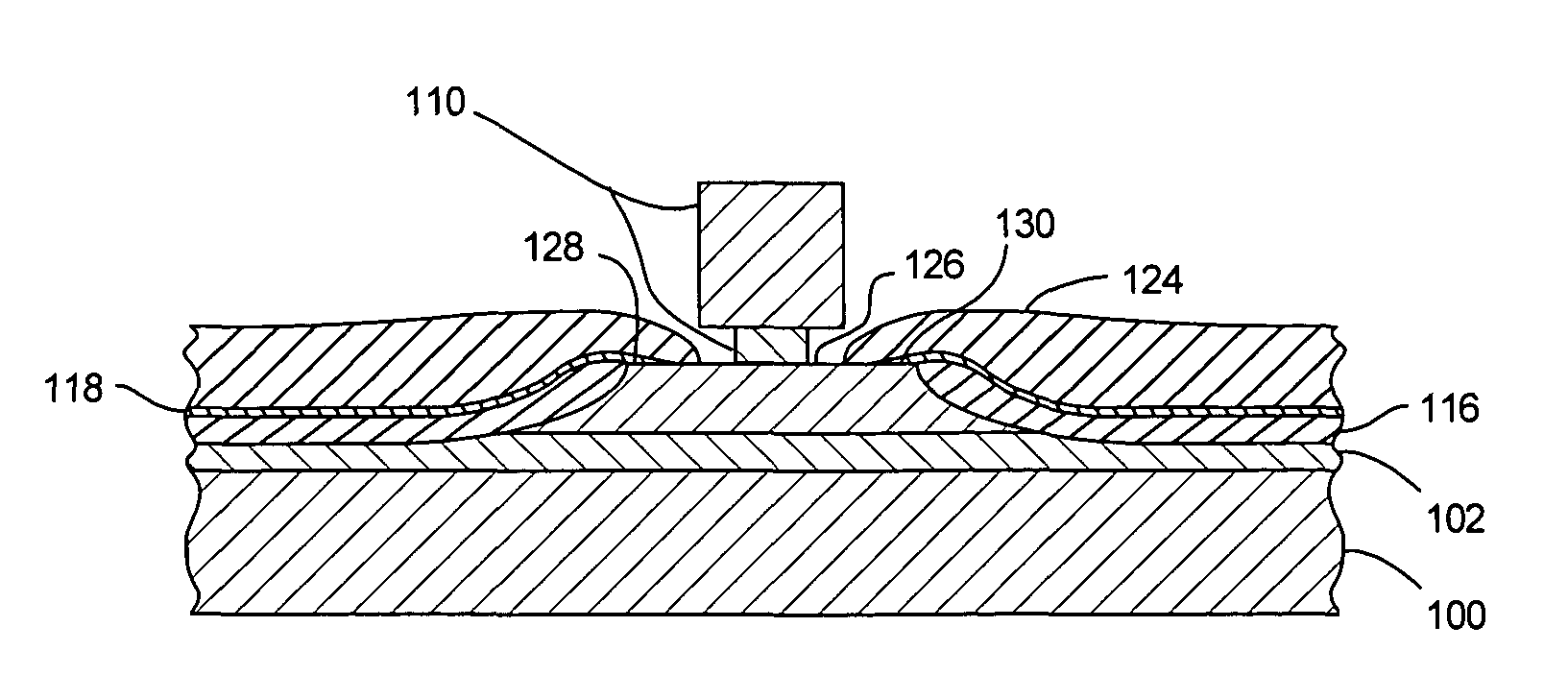 Self-aligned method for fabricating a high density GMR read element