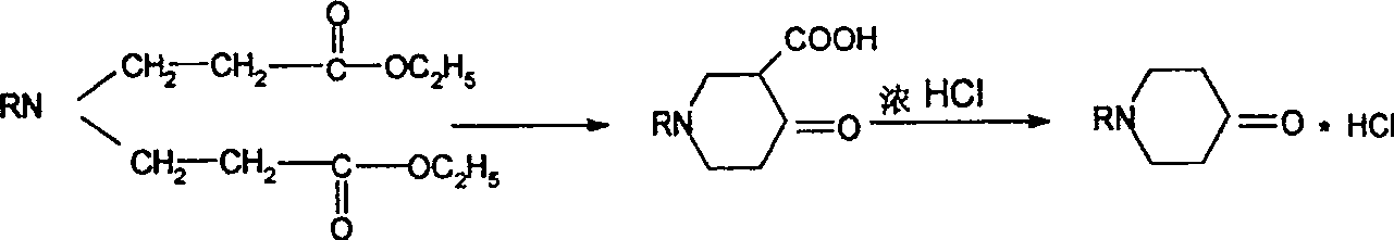Synthesis process of N-sustituent-4-piperidyl alcohol