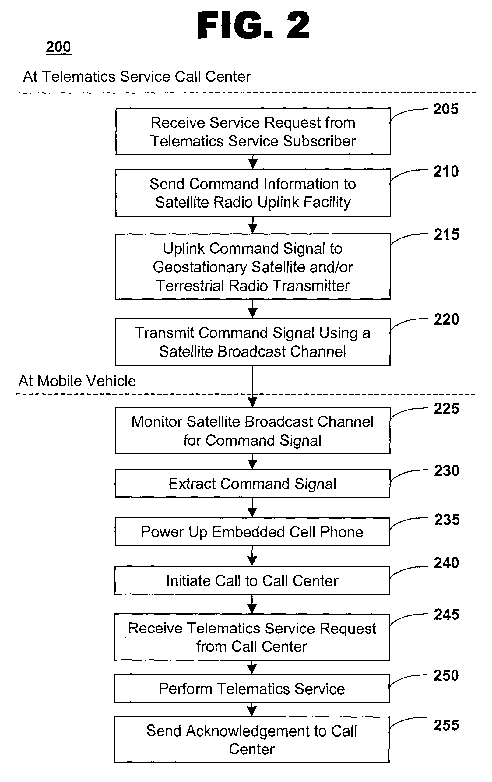 Method of communicating with a quiescent vehicle