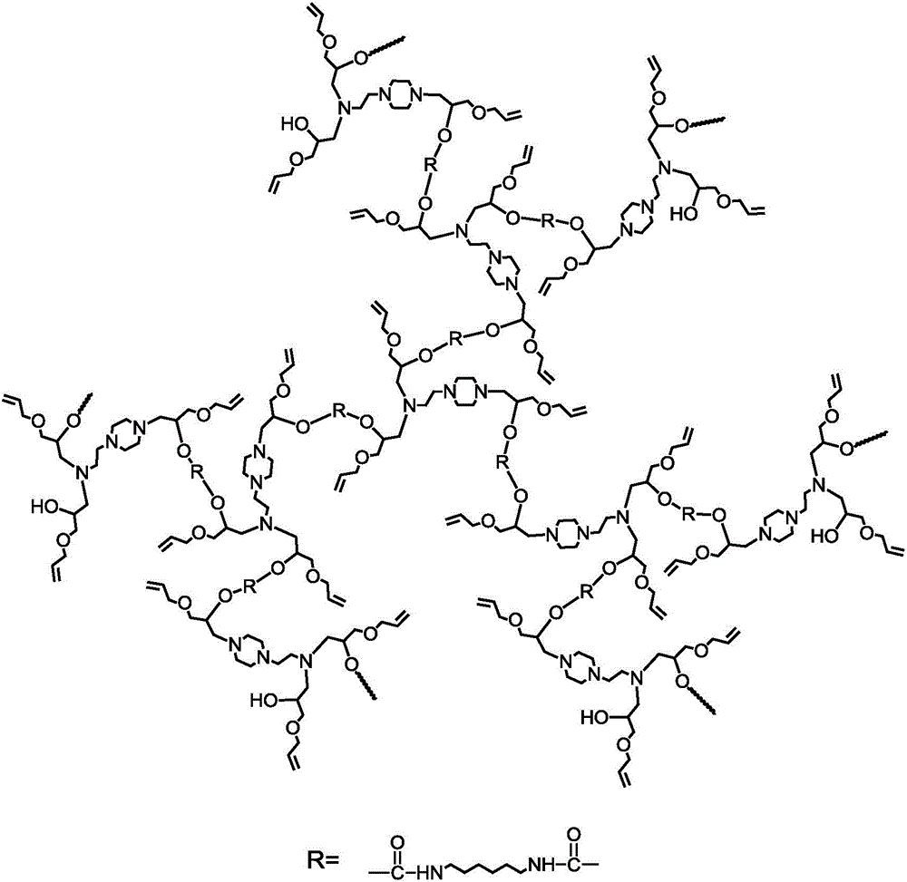 Preparation method of hyperbranched poly (urethane-amine) with hydroxide radical serving as end group and internal branched units provided with vinyl