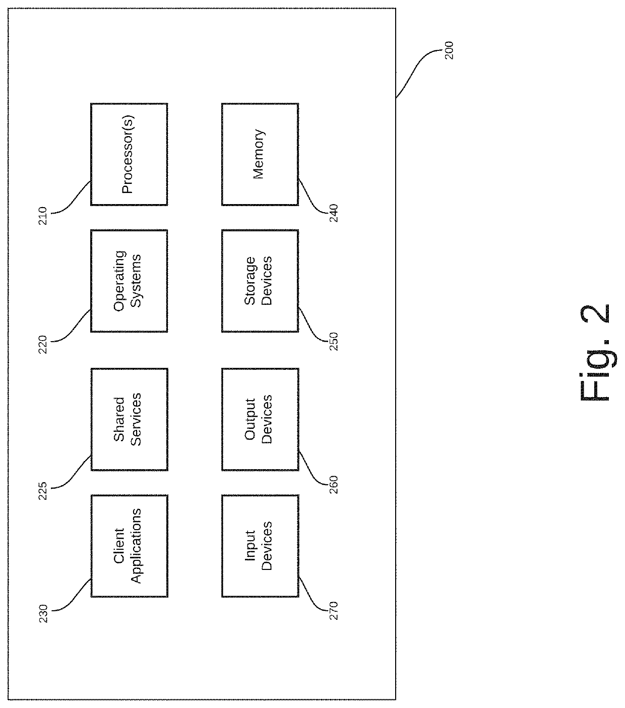 System and method for off-chain cryptographic transaction verification