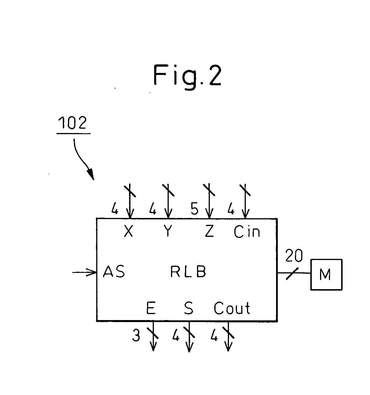 Reconfigurable logic block, programmable logic device provided with the reconfigurable logic block, and method of fabricating the reconfigurable logic block