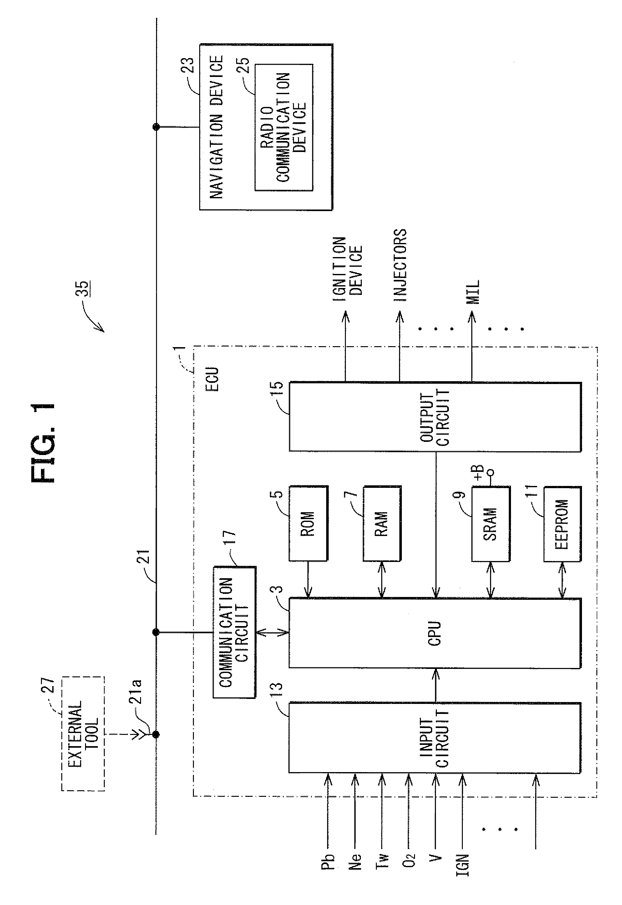 Electronic control system and method for vehicle diagnosis