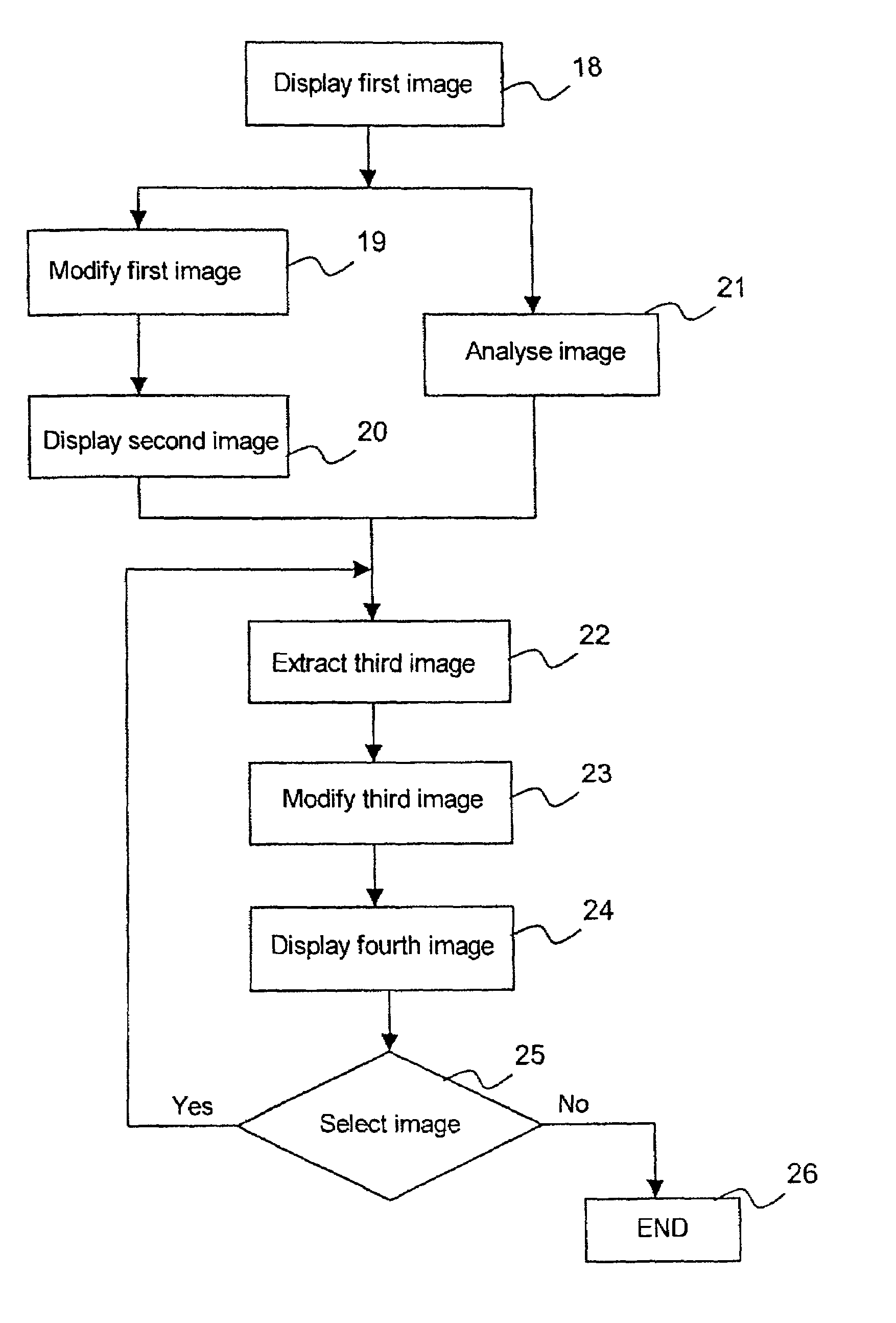 Method of recognizing fingerprints by coloring and computer system for implementing the said method