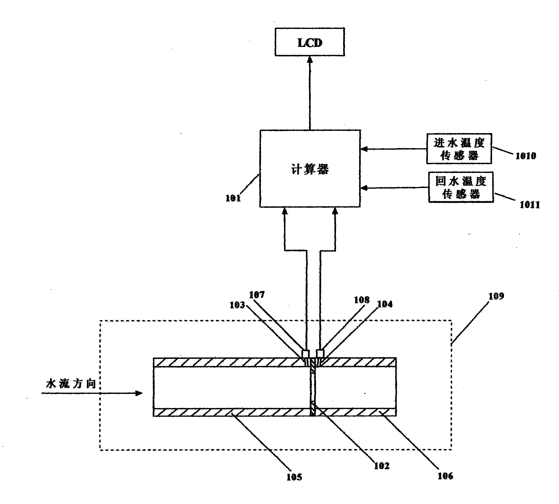 Large-diameter standard throttle device-type heat meter and calibration method thereof