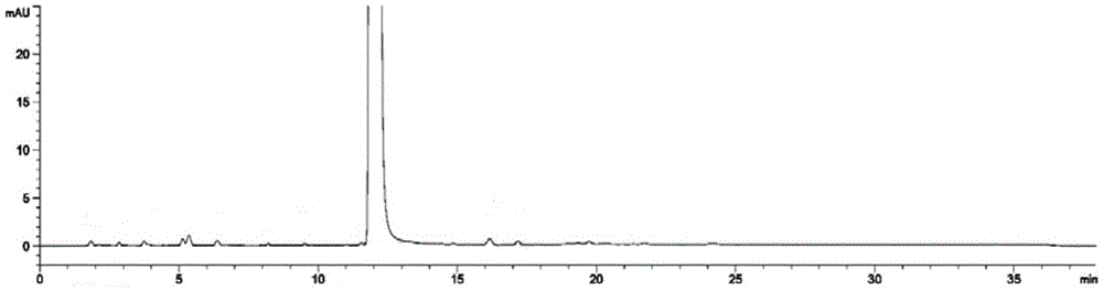 Preparation method of ticagrelor intermediate