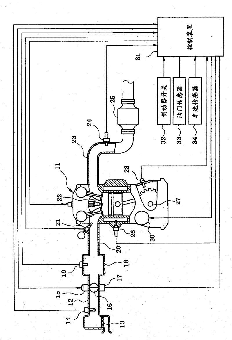 Automatic start-stop control device for internal combustion engine