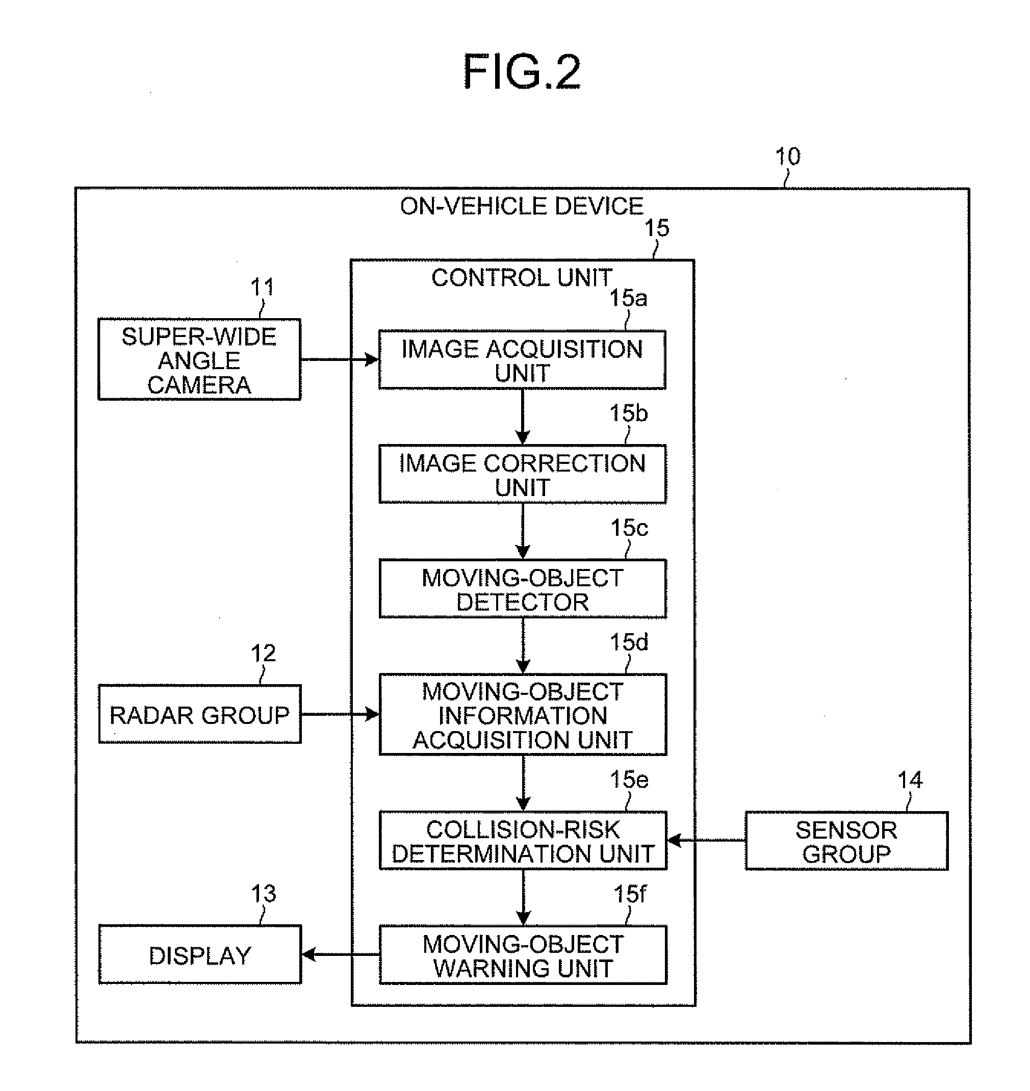 On-vehicle device and recognition support system