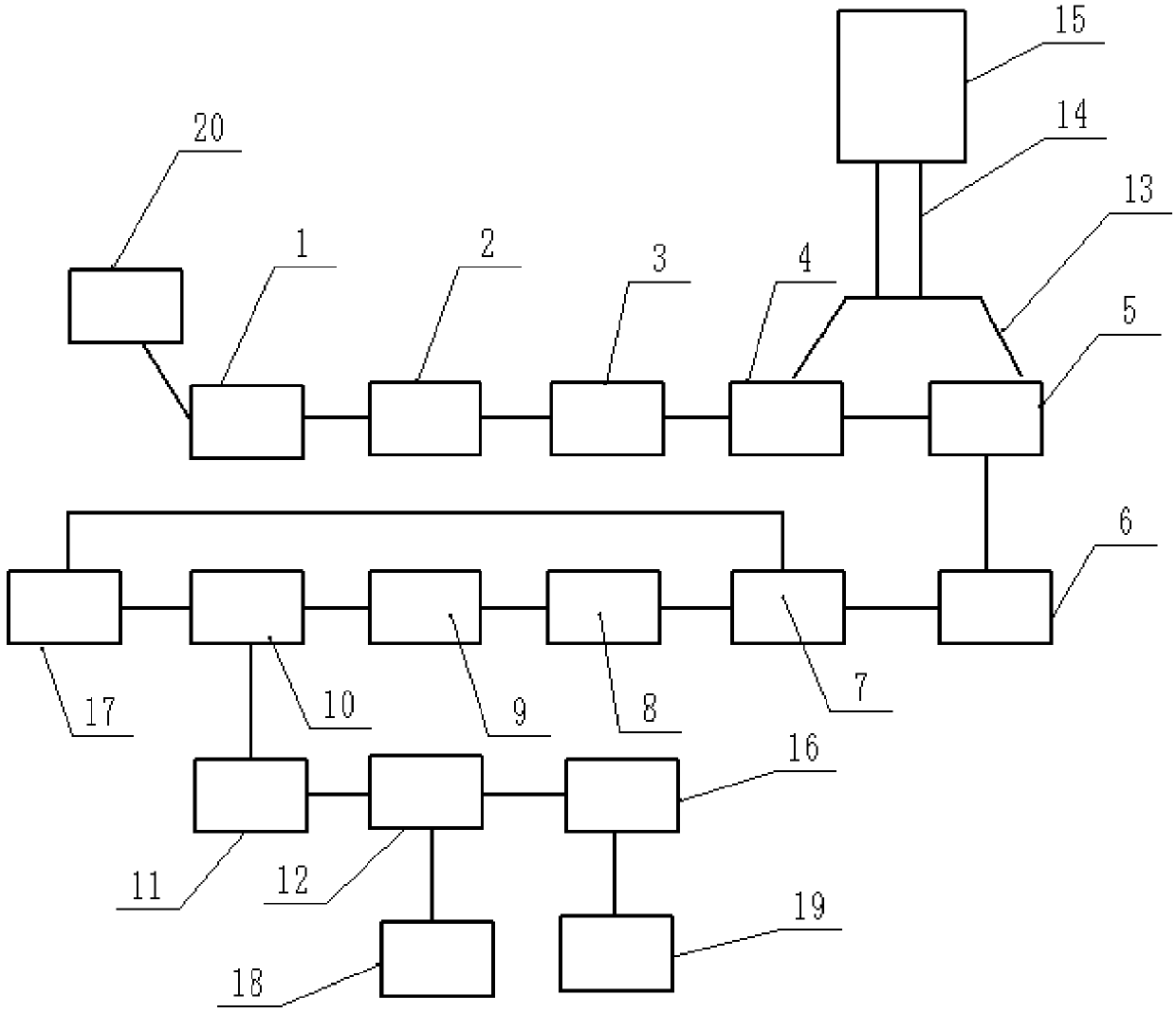 Potassium feldspar and soda feldspar flour production line