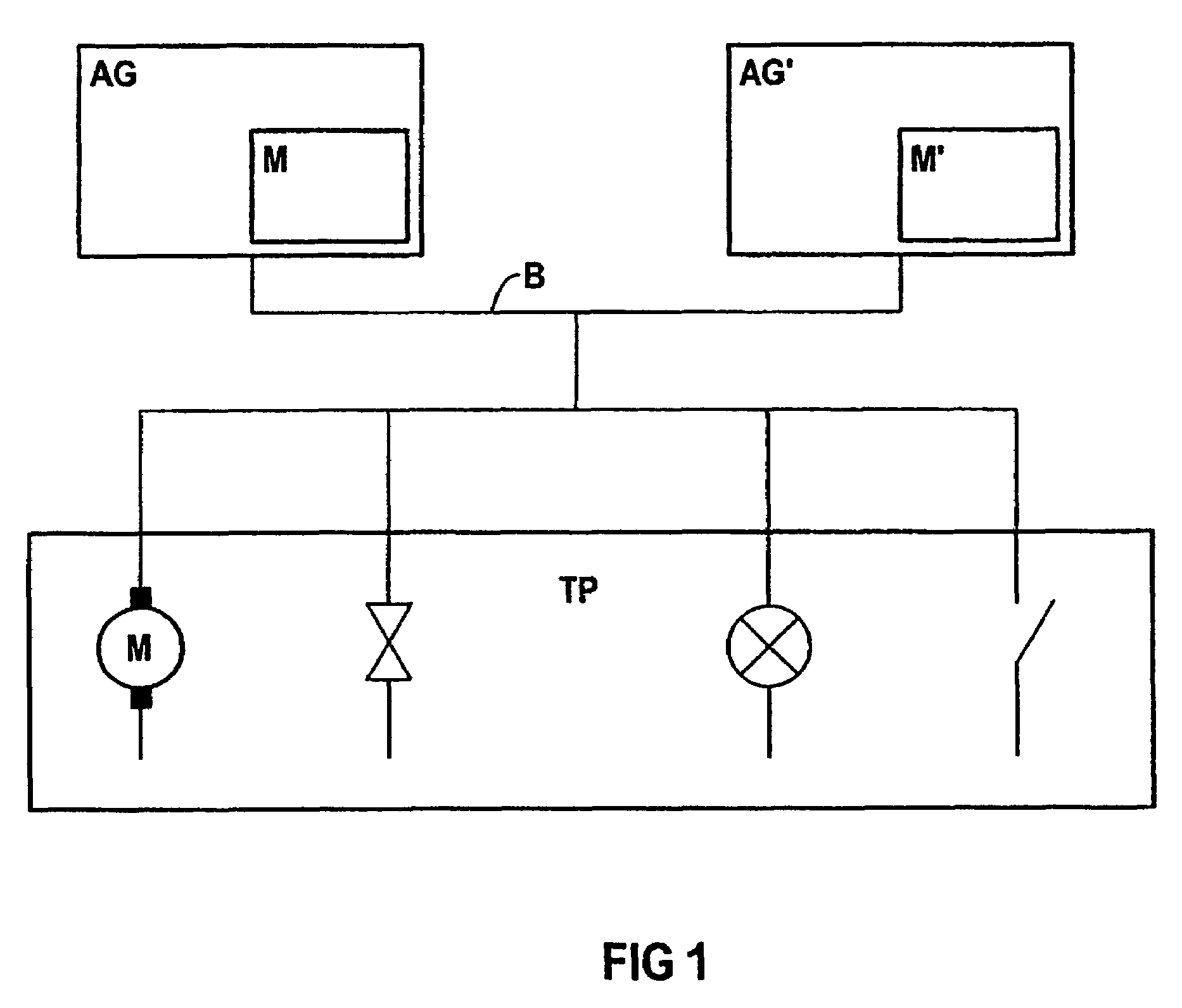 Automation device and updating method