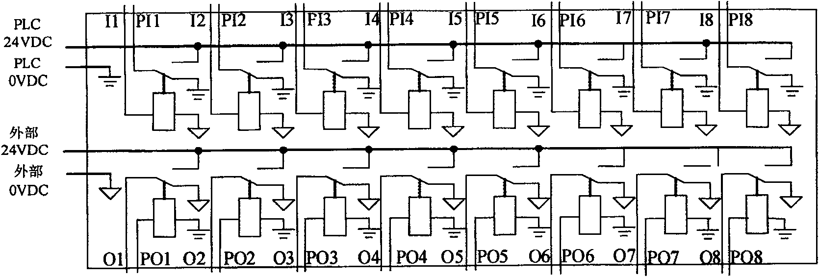 Control system of wind turbines