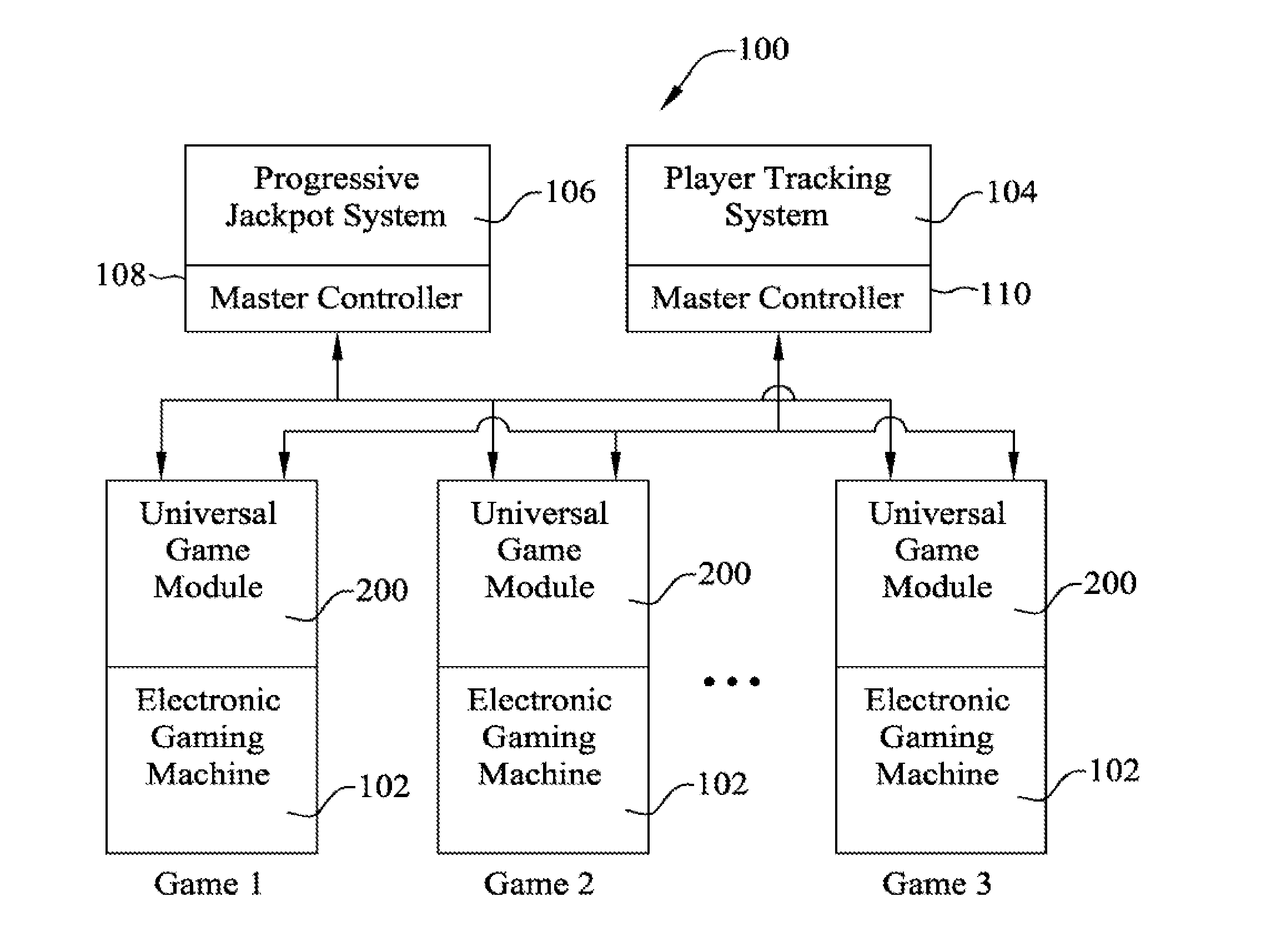 Gaming machine communication with external systems through a single communication port