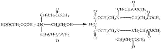 Hyperbranched polymer, hyperbranched type water reducing agent of polycarboxylic acid series and preparation method and application thereof