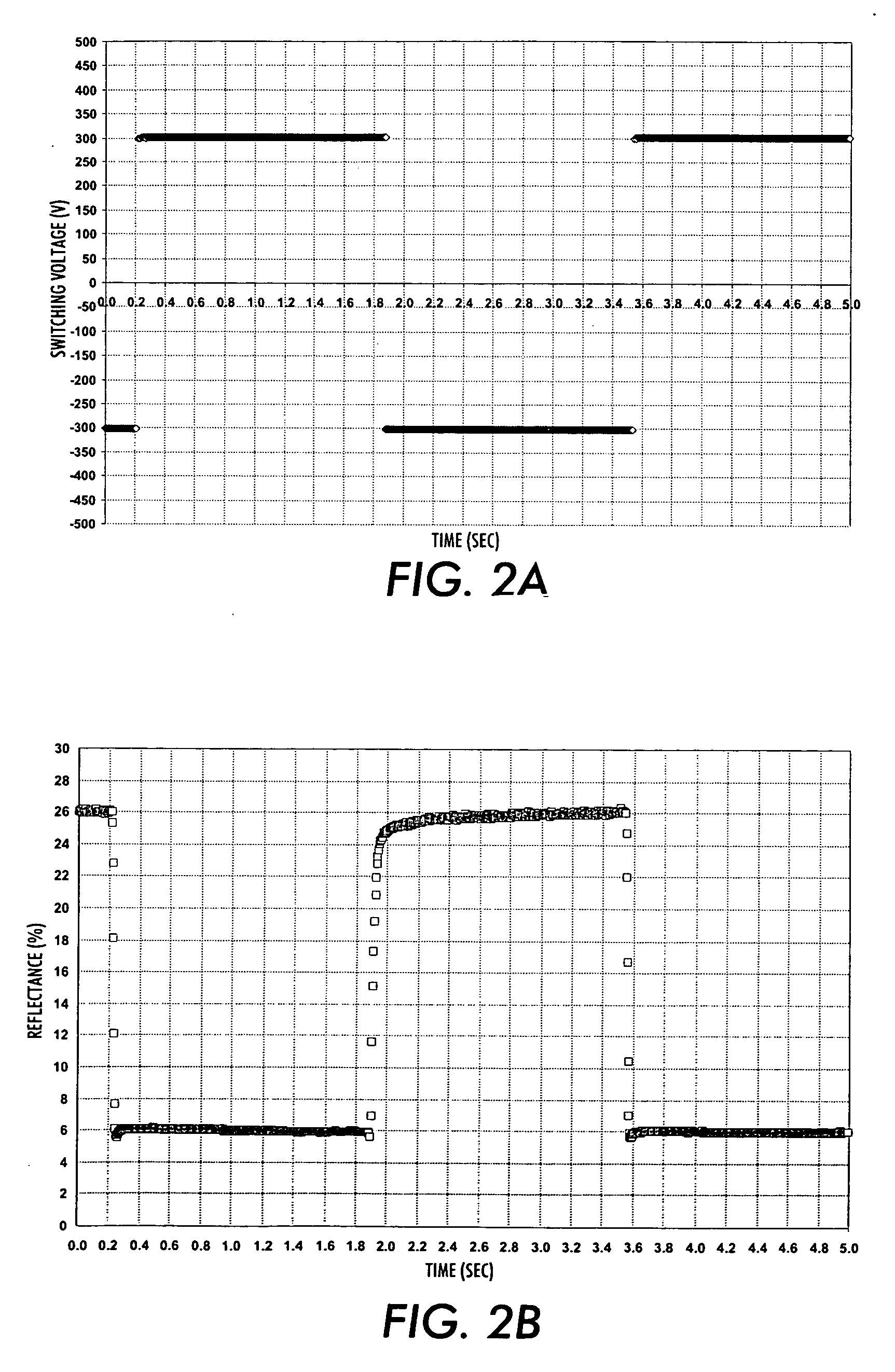 Particles for electrophoretic media