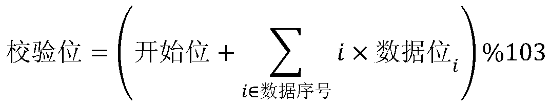 Code128 bar code automatic reading method based on global optimization