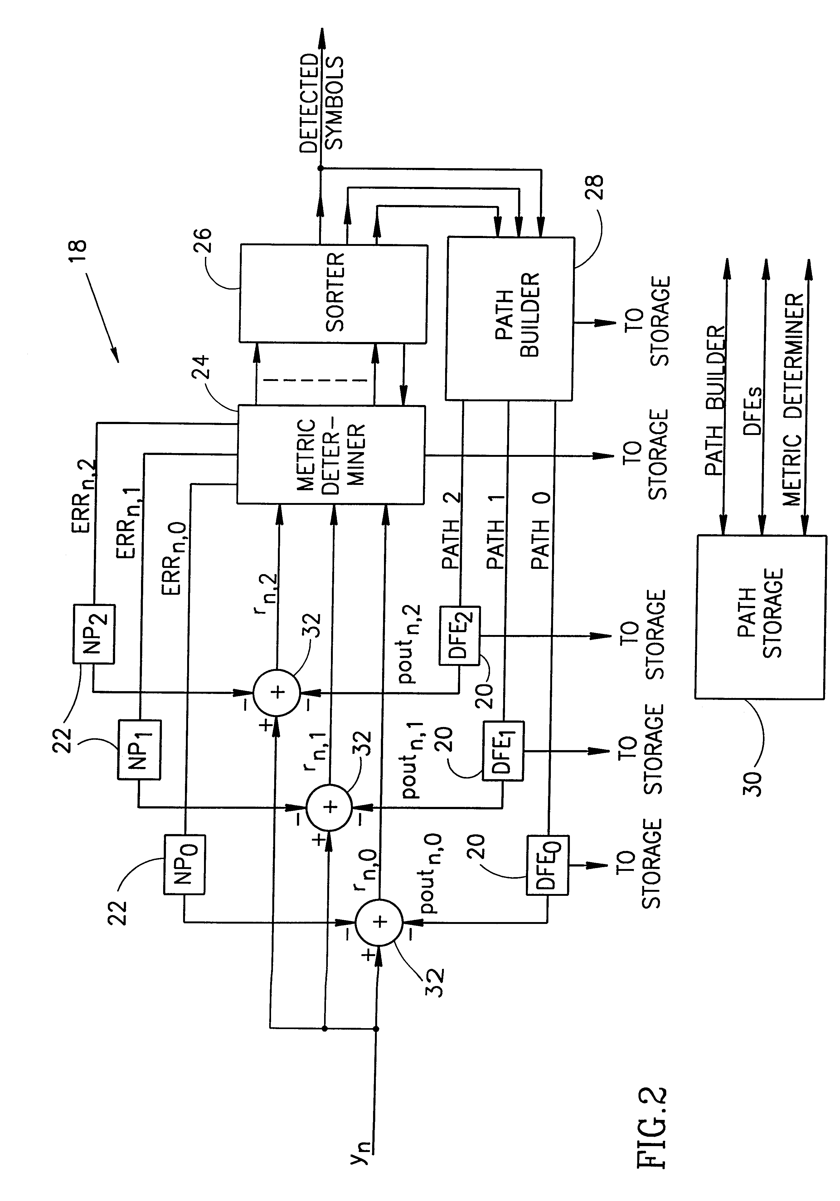Method and apparatus for performing data sorting in a decoder
