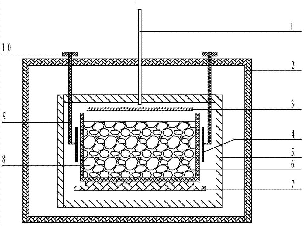 Ingot furnace with movable side heater and ingot production process