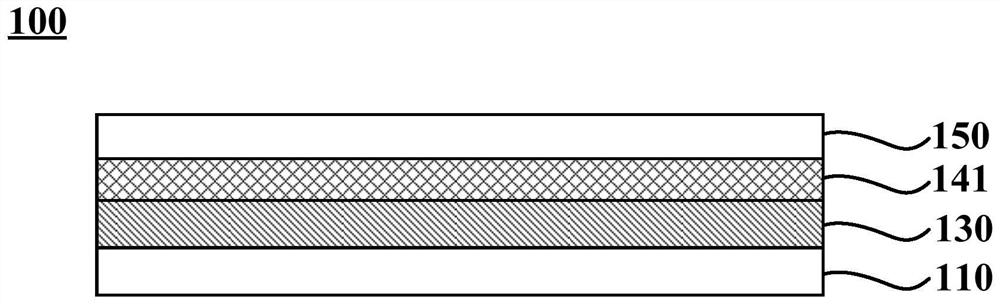 Perovskite light emitting diode device, preparation method thereof and display device