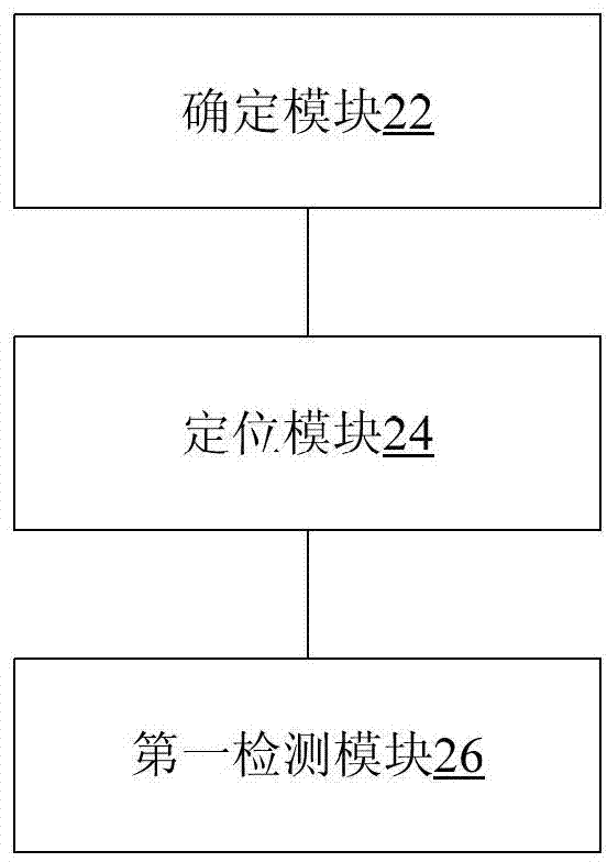 Detecting method and device of vehicle logo