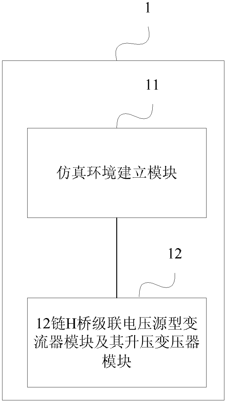 Detection method and detection system of generator sub-synchronous resonance generator terminal damping controller