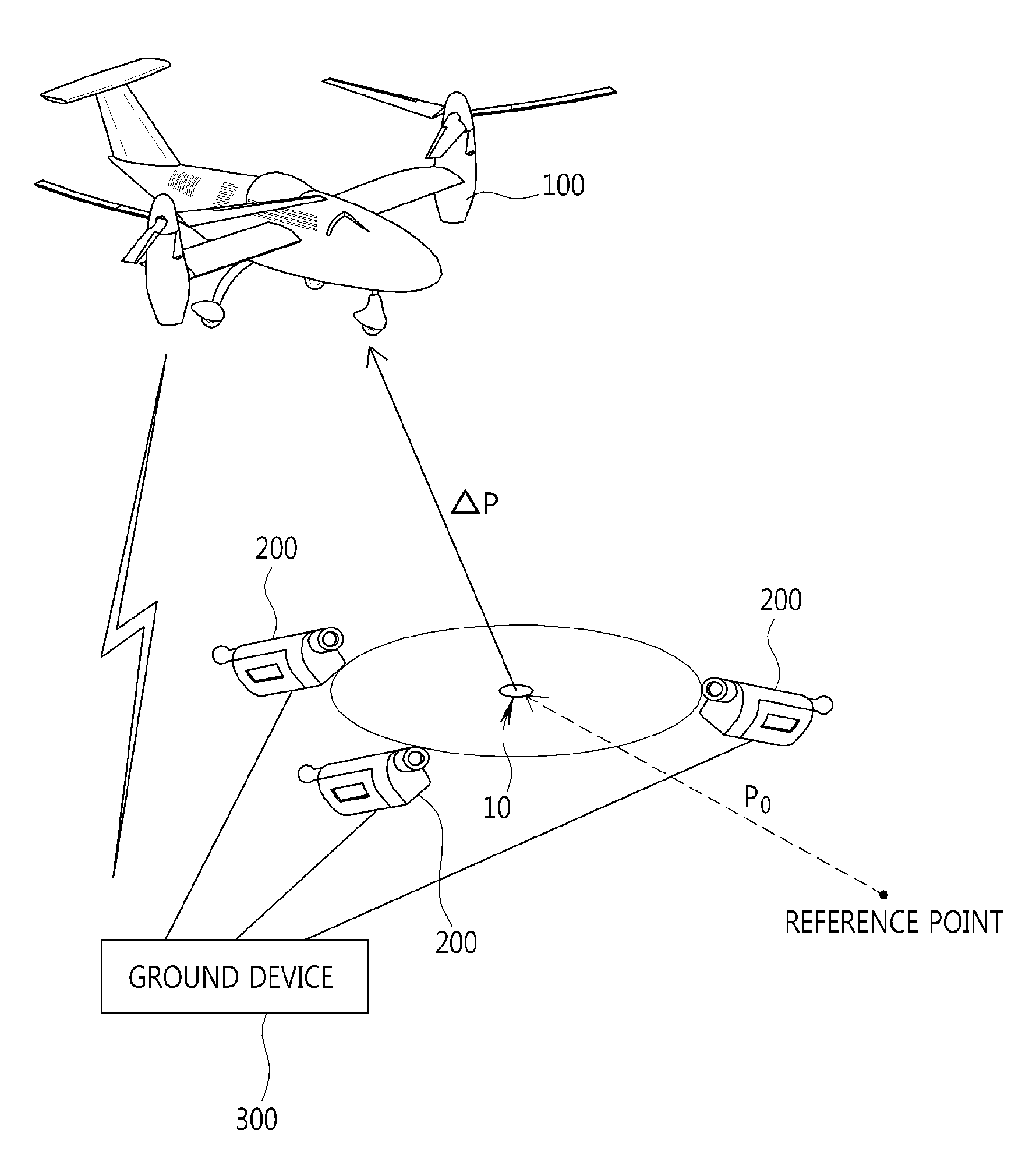 Method and System for Landing of Unmanned Aerial Vehicle