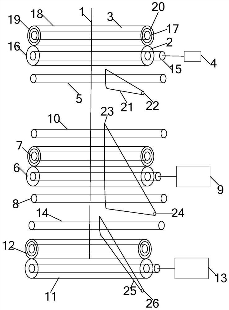 A spinning device and spinning method with full control of fibers in the drafting zone