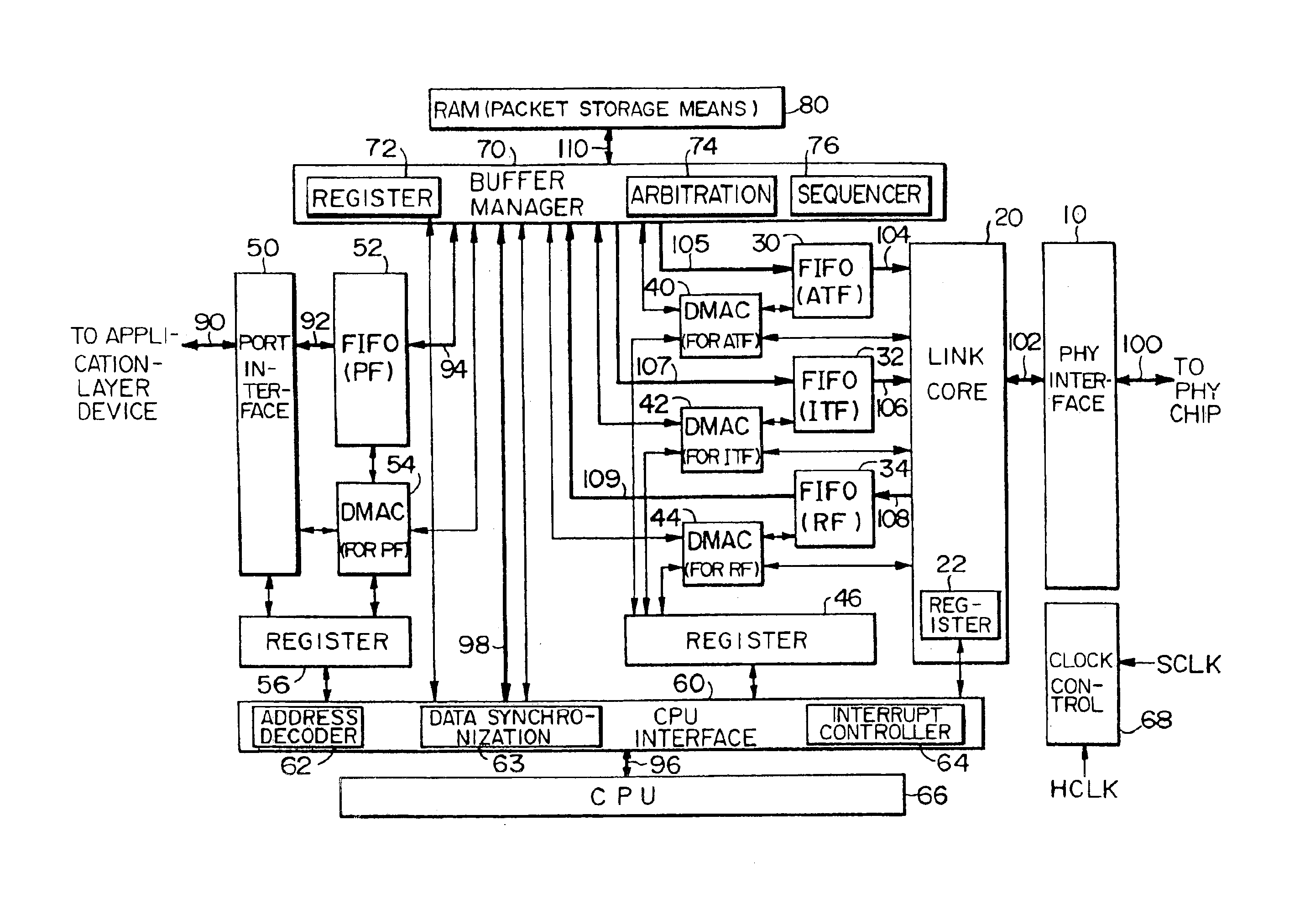 data-transfer-controller-and-electronic-device-eureka-patsnap