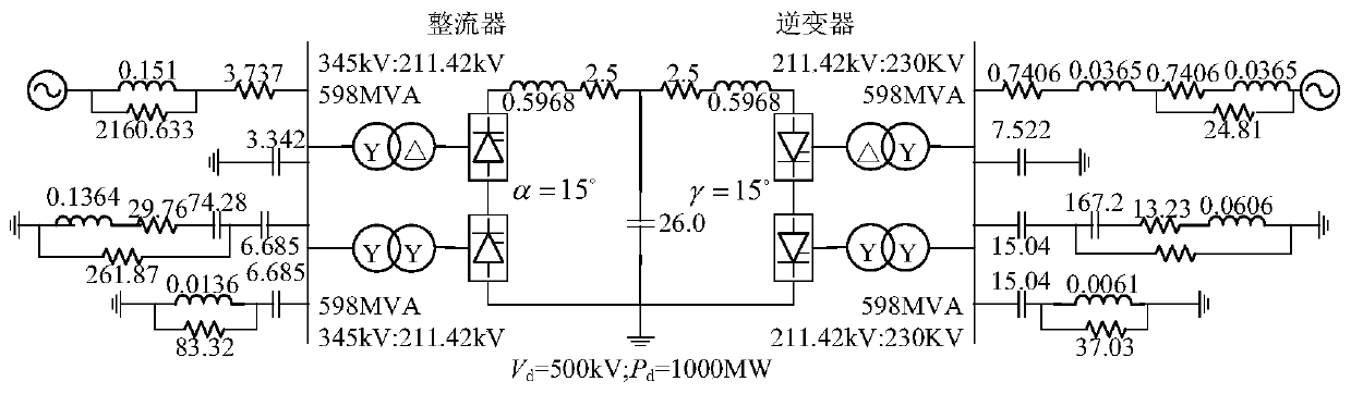 Direct current transmission system control method and system based on adaptive active disturbance rejection proportional integral