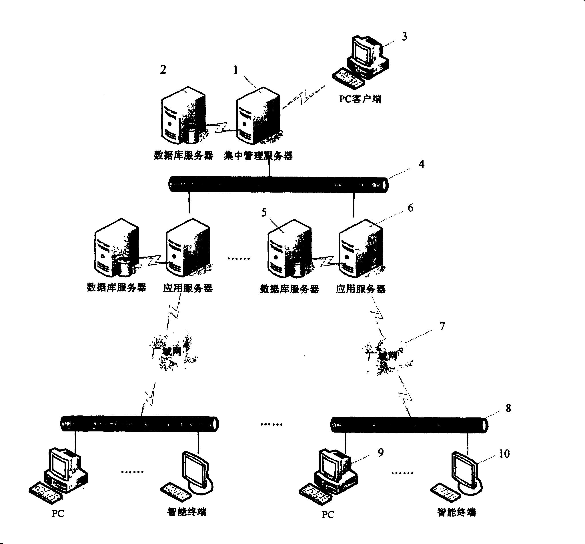 Software edition updating system in distributed service system and its method