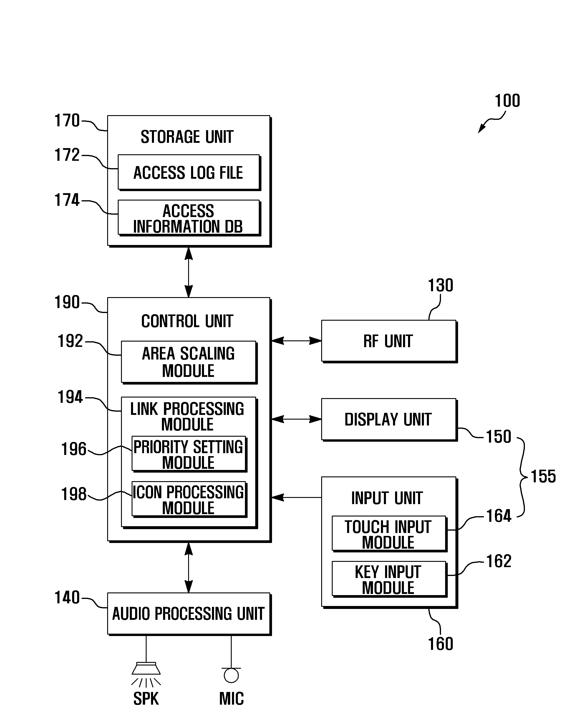 Hyperlink selection method using touchscreen and mobile terminal operating with hyperlink selection method