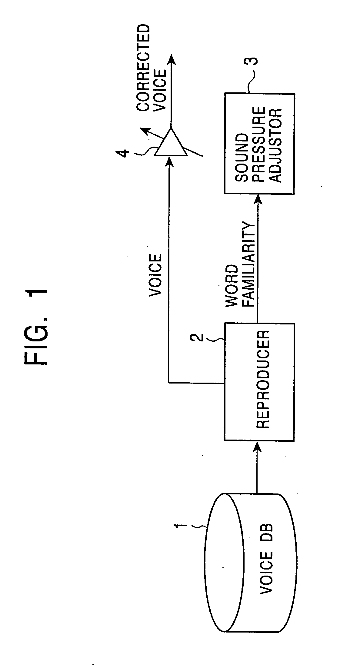Voice output device and method