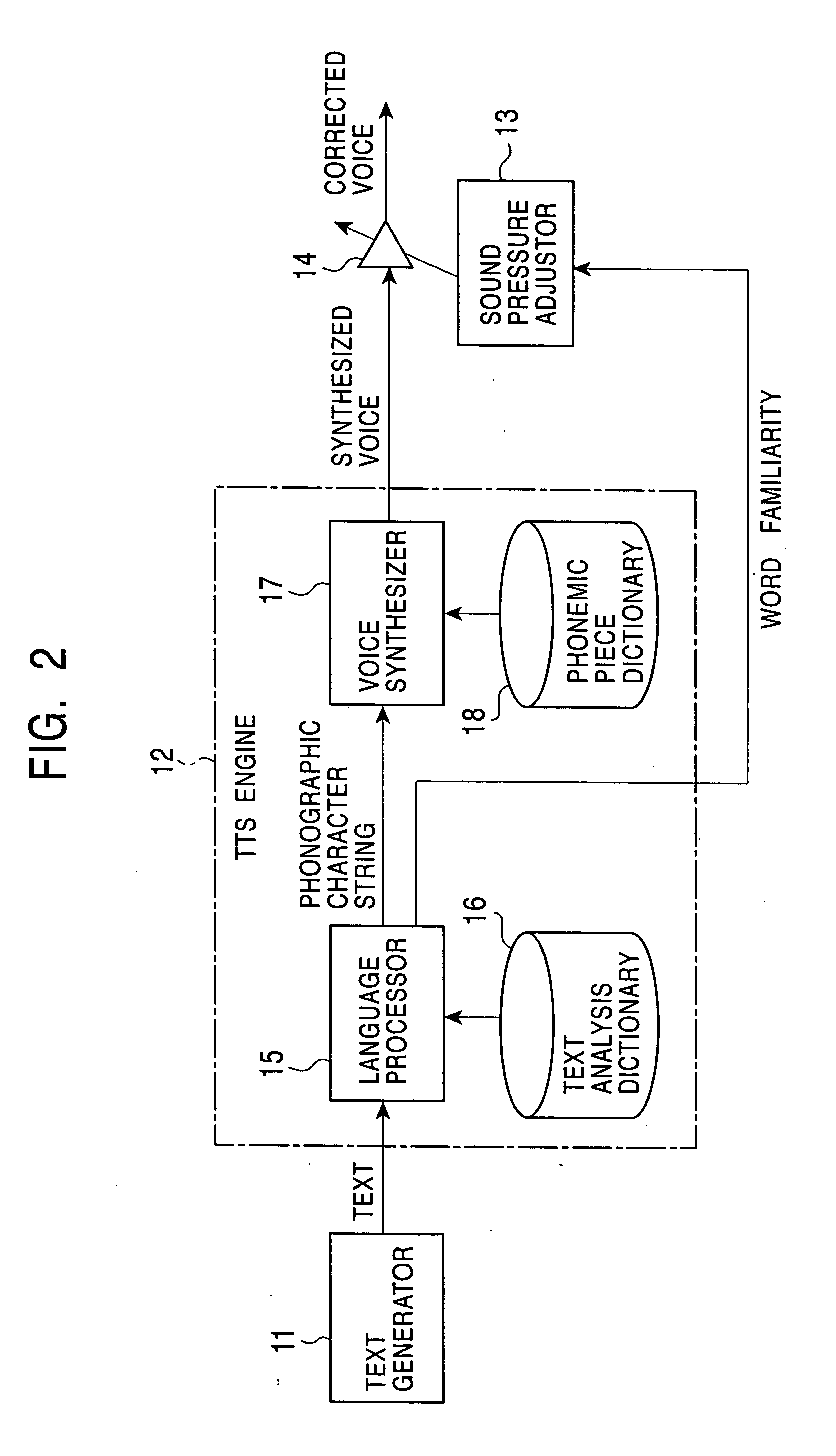 Voice output device and method