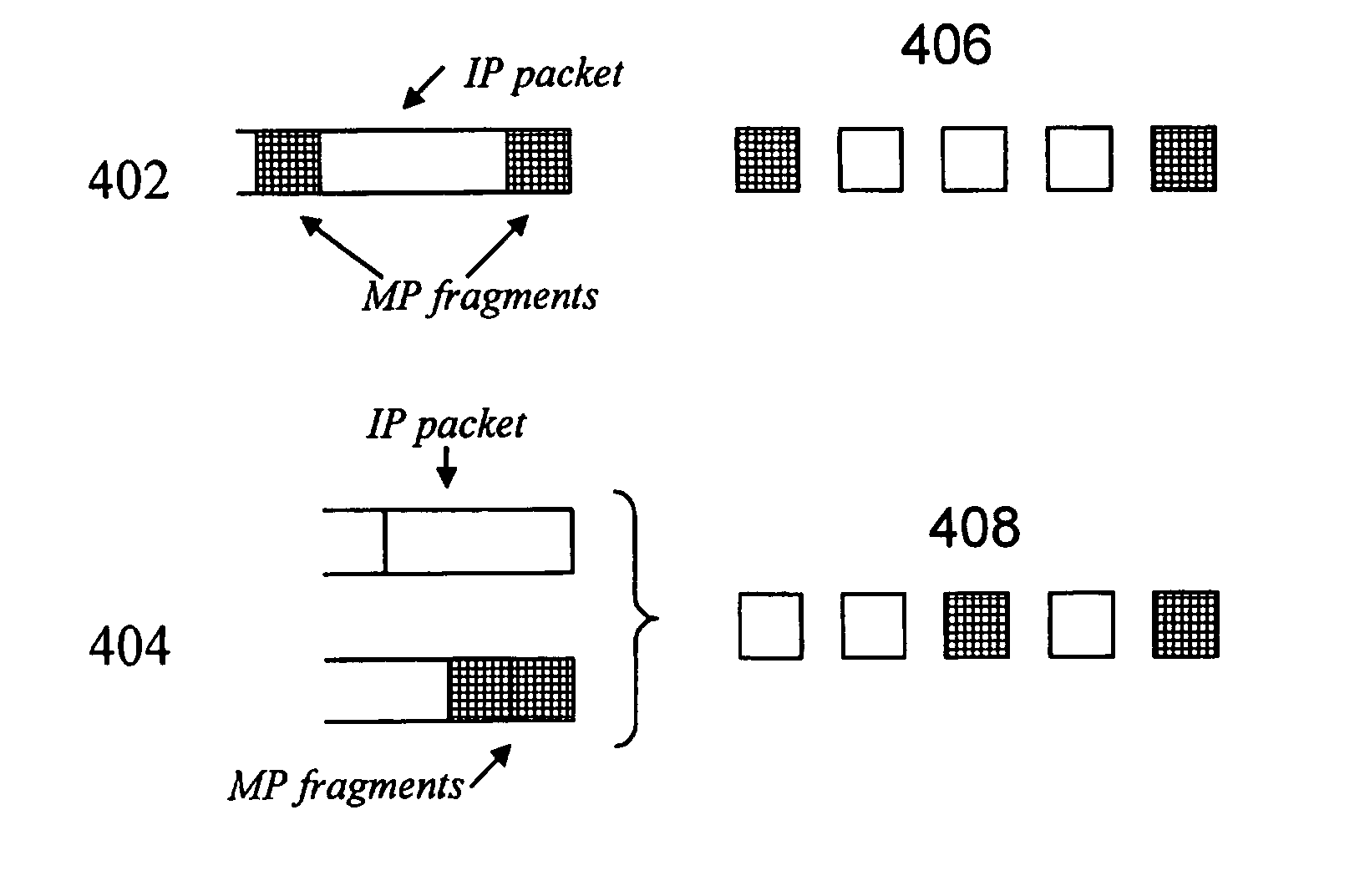 Reducing transmission time for data packets controlled by a link layer protocol comprising a fragmenting/defragmenting capability