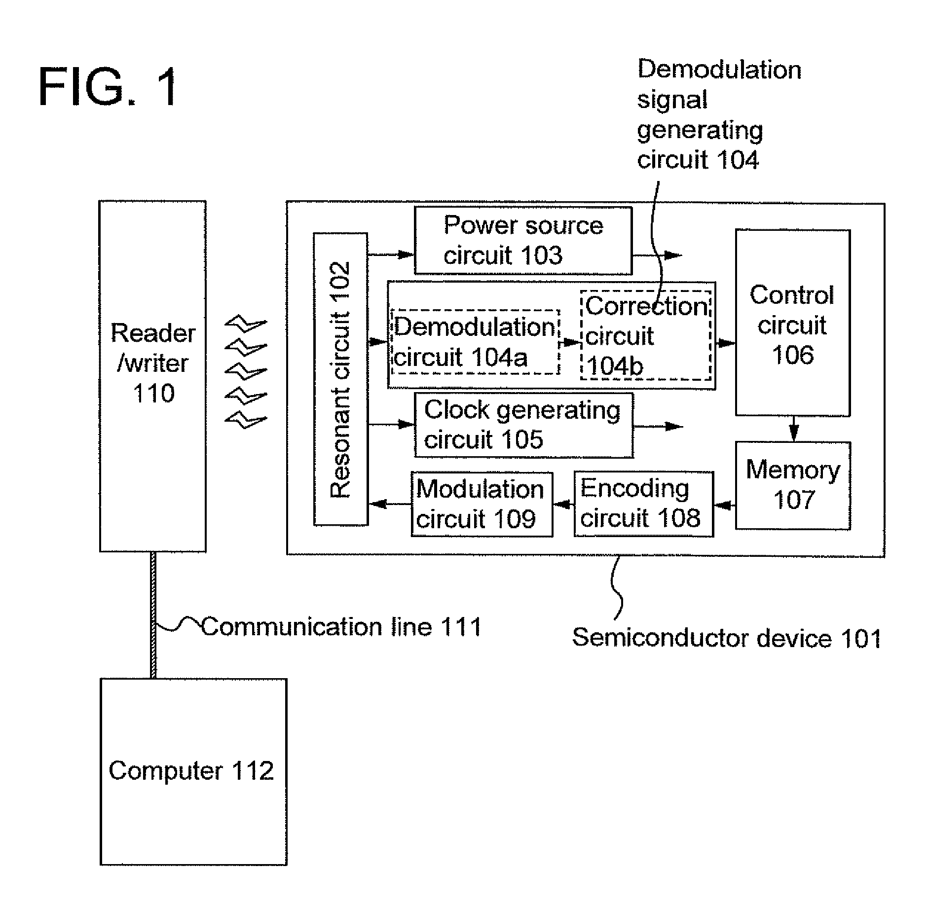 Semiconductor device and driving method thereof