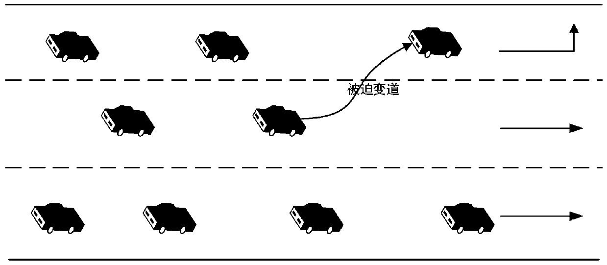 Vehicle motion simulation analysis method in urban traffic scene