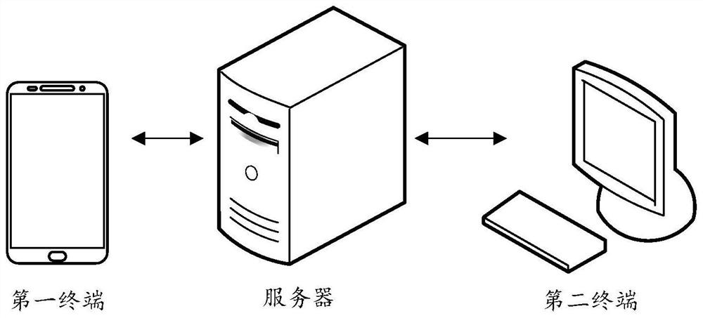 Address quick positioning method and device, computer equipment and storage medium